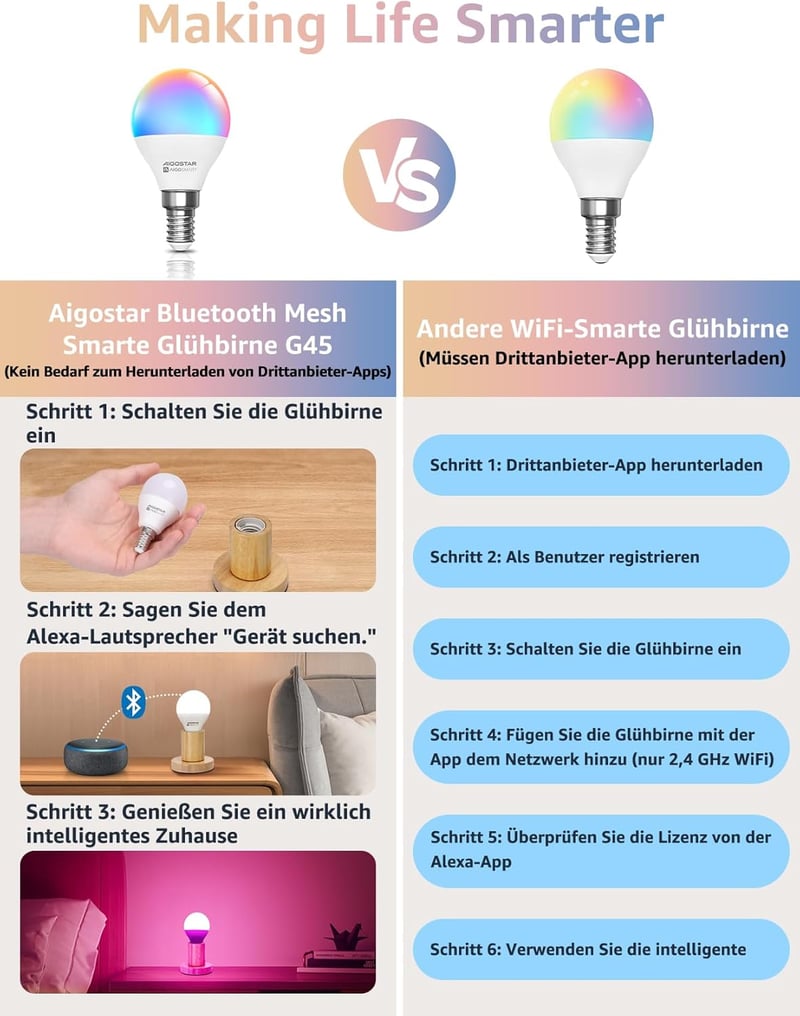 Aigostar E14 Mesh okos izzó Alexa-kompatibilis RGB LED 4db távirányítóval - 6.5w 4 Stück, G45 E14