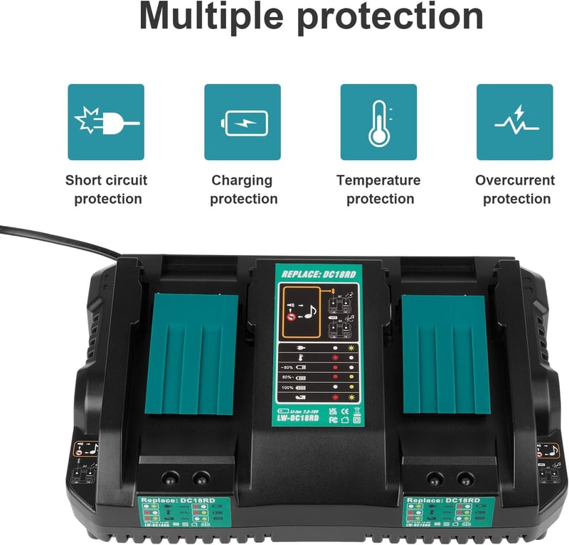 Makita 14,4V-18V akkumulátor gyorstöltő, dupla portos, EU csatlakozó