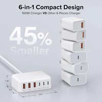 Zomvan 100W USB-C Gyorstöltő 6 Portos - 3 USB-C és 3 USB-A Töltőállomás iPhone 16/15/14, Samsung S24/S23, iPad és Okostelefonok Számára

AI: 7