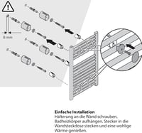 Bosch Thermotechnik 4500 fehér fali radiátor 1000W, 170x60cm, acél, beépített hőszabályzóval, korróziógátló bevonattal, fürdőszobai használa 4