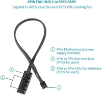 YSSHUI 5-utas PWM PC Ventilátor Elosztó Hub 4 és 3 Tűs Csatlakozókkal 3