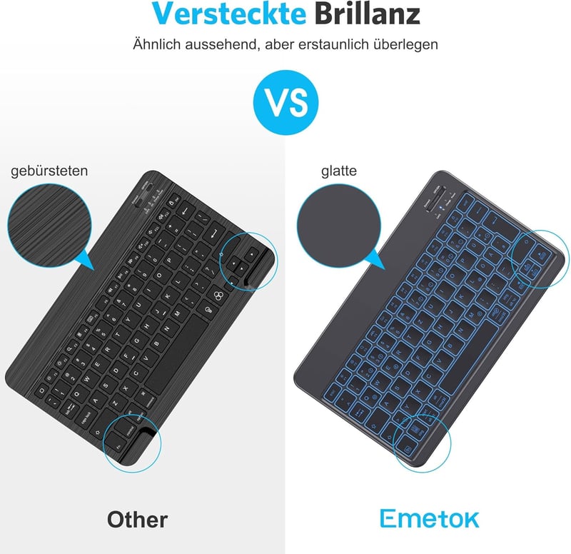 Emetok Német Bluetooth Billentyűzet 7 Színű Háttérvilágítással - Újratölthető, Ultravékony, Vezeték Nélküli iPad/iPhone/Android Eszközökhöz - Black (backlight)