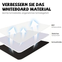 Mini tablă albă AGM, portabilă, tip memoboard A5, tablă de scris cu două fețe, 15 x 21 cm, carcasă rigidă, fără magneți, pentru birou și școală, cu 1 marker și burete de șters 7