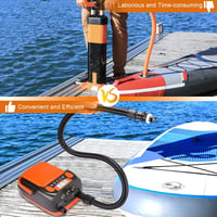 AGPTEK 6000 mAh Elektromos SUP Pumpa 16PSI Akkumulátoros Kompresszor - Gyors Felfújás/Leeresztés Matracokhoz, Sátrakhoz, Csónakokhoz 6