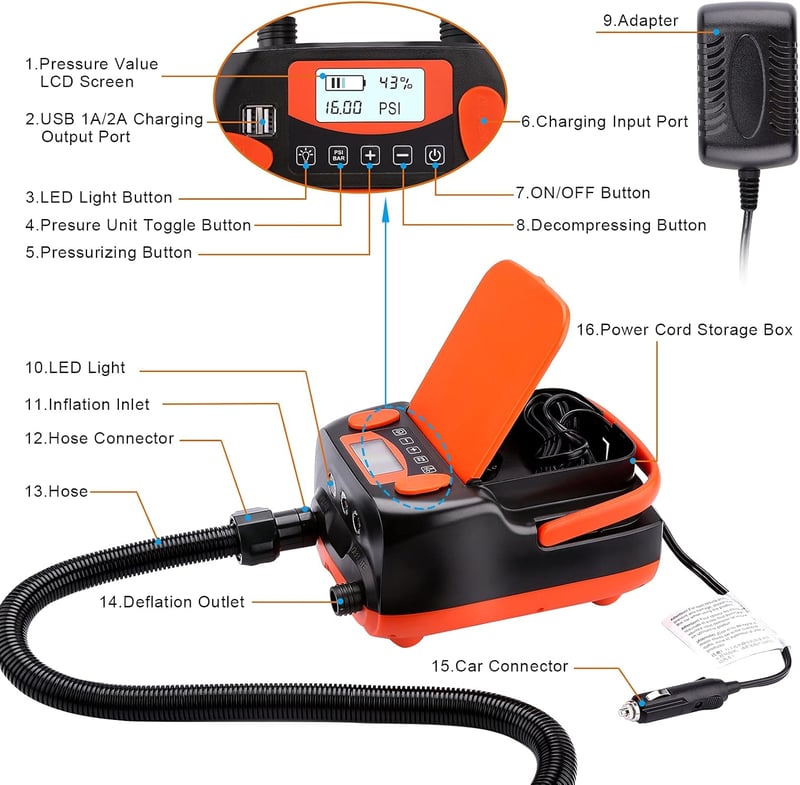 AGPTEK 6000 mAh Elektromos SUP Pumpa 16PSI Akkumulátoros Kompresszor - Gyors Felfújás/Leeresztés Matracokhoz, Sátrakhoz, Csónakokhoz
