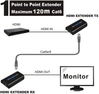 HDMI extendér AGPTEK 120 m – vysielač a prijímač cez kábel RJ45 CAT5 CAT6, 1080P Full HD, TCP/IP Ethernet, pre LCD a LED displeje 4