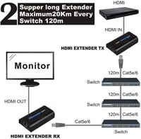 HDMI extendér AGPTEK 120 m – vysielač a prijímač cez kábel RJ45 CAT5 CAT6, 1080P Full HD, TCP/IP Ethernet, pre LCD a LED displeje 5