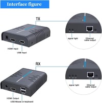 AGPTEK HDMI KVM Extender 120m Ultra HD 1080p CAT5/6/7 Ethernet USB billentyűzet egér 6