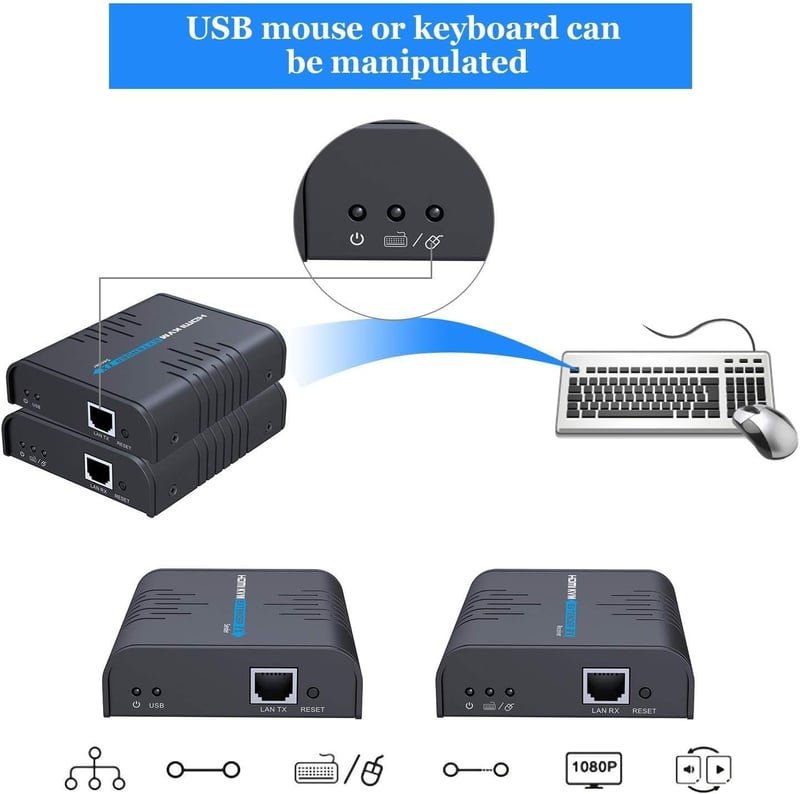 AGPTEK HDMI KVM Extender 120m Ultra HD 1080p CAT5/6/7 Ethernet USB billentyűzet egér