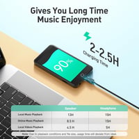 AGPTEK WLAN MP3 lejátszó Bluetooth 3,5" érintőképernyő Android 8.1 Spotify Deezer 8