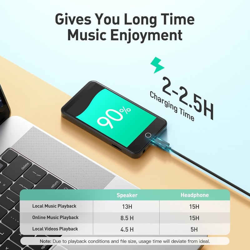 AGPTEK WLAN MP3 lejátszó Bluetooth 3,5" érintőképernyő Android 8.1 Spotify Deezer