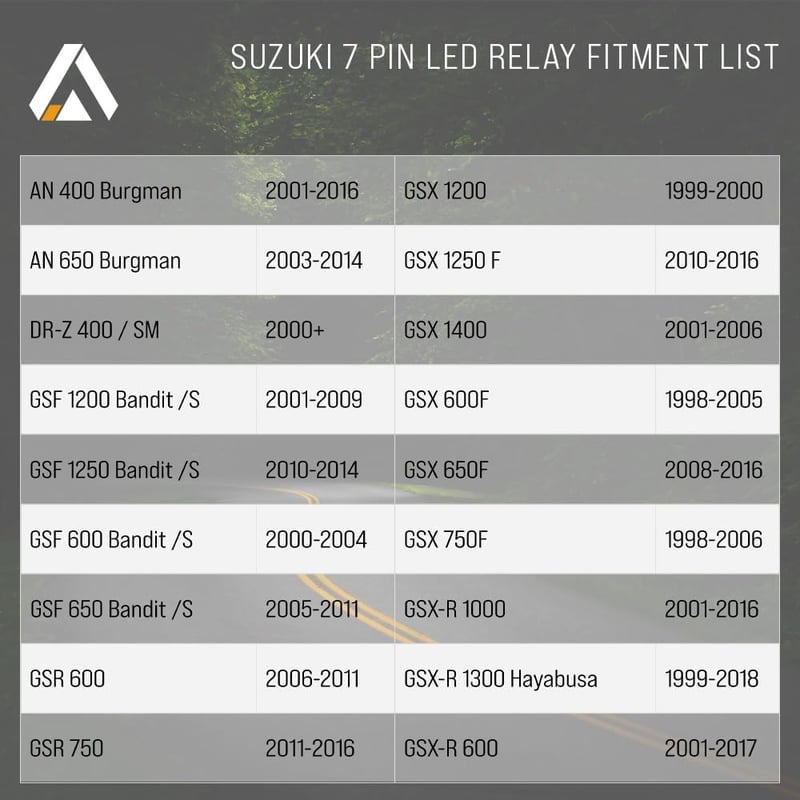 Aharon Motolumino 12V LED Relé Motorkerékpárhoz Suzuki 7-Pin Csatlakozó