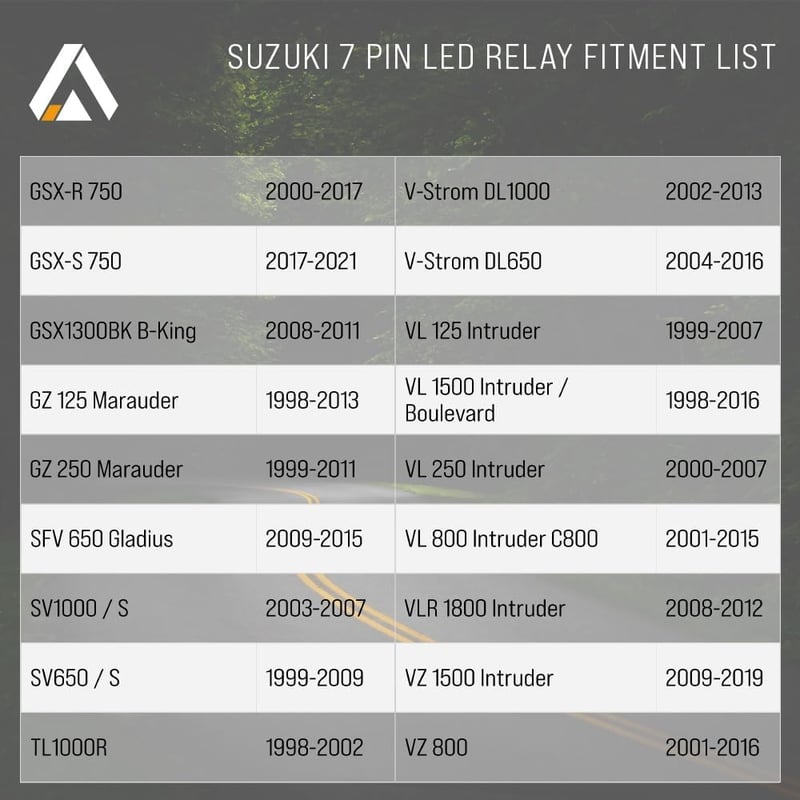 Aharon Motolumino 12V LED Relé Motorkerékpárhoz Suzuki 7-Pin Csatlakozó