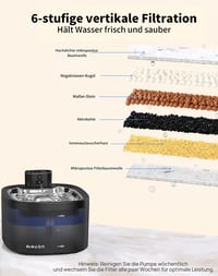 Bezdrôtová fontána pre mačky AIAUON 3,5 l s režimom senzora a časovačom, s miskou z nehrdzavejúcej ocele, ultra tichá, s 8 filtrami 6