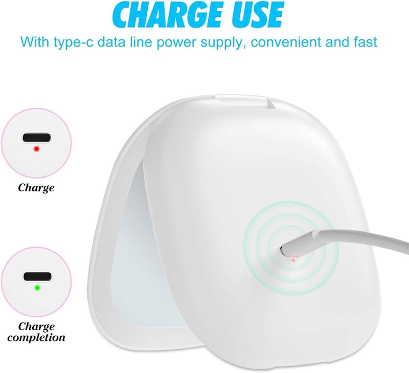 Aicharynic LED Kompakt Tükör 1X/10X Nagyítással - Fehér Kozmetikai Smink Tükör Szabályozható Fénnyel, USB Tölthető, Összecsukható Utazó Tükö