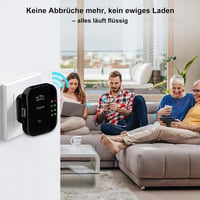 Aigital WLAN Jelerősítő 300 Mbit/s - WiFi Hatótávnövelő Ethernet Porttal, WPS Gombbal, AP Móddal, Kompakt Fekete Kivitel, Minden WiFi Eszköz 7