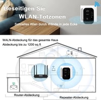 Aigital WLAN Jelerősítő 300 Mbit/s - WiFi Hatótávnövelő Ethernet Porttal, WPS Gombbal, AP Móddal, Kompakt Fekete Kivitel, Minden WiFi Eszköz 2