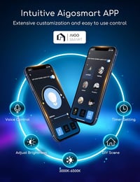Aigostar 12W LED beépíthető spotlámpa 820lm dimmelhető meleg-hideg fehér 3000-6500K 2