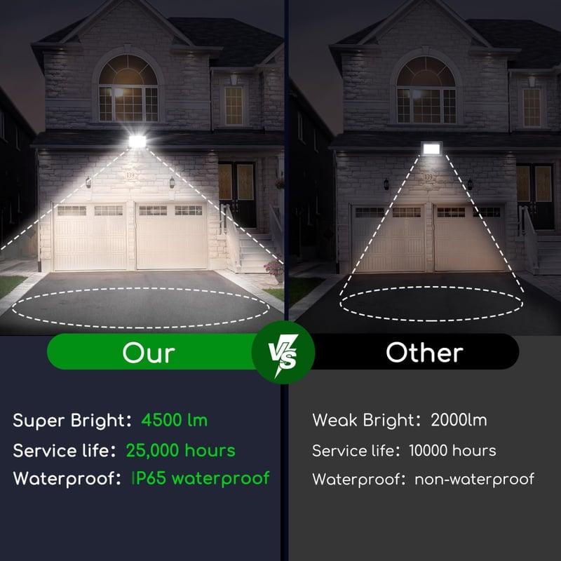 Aigostar 50W LED Kültéri Reflektor 4500 Lumen Természetes Fehér IP65 2db - 50.0 Watt