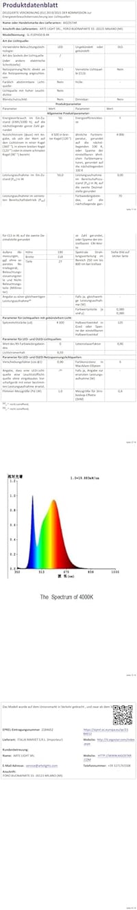 Aigostar 50W LED Kültéri Reflektor 4500 Lumen Természetes Fehér IP65 2db - 50.0 Watt 9
