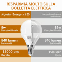 LED žiarovka Aigostar E14 G45 9W (náhrada za 62W), teplá biela 3000K, 840 lúmenov, CRI>80, nestmievateľná, energeticky úsporná, 5 ks 3