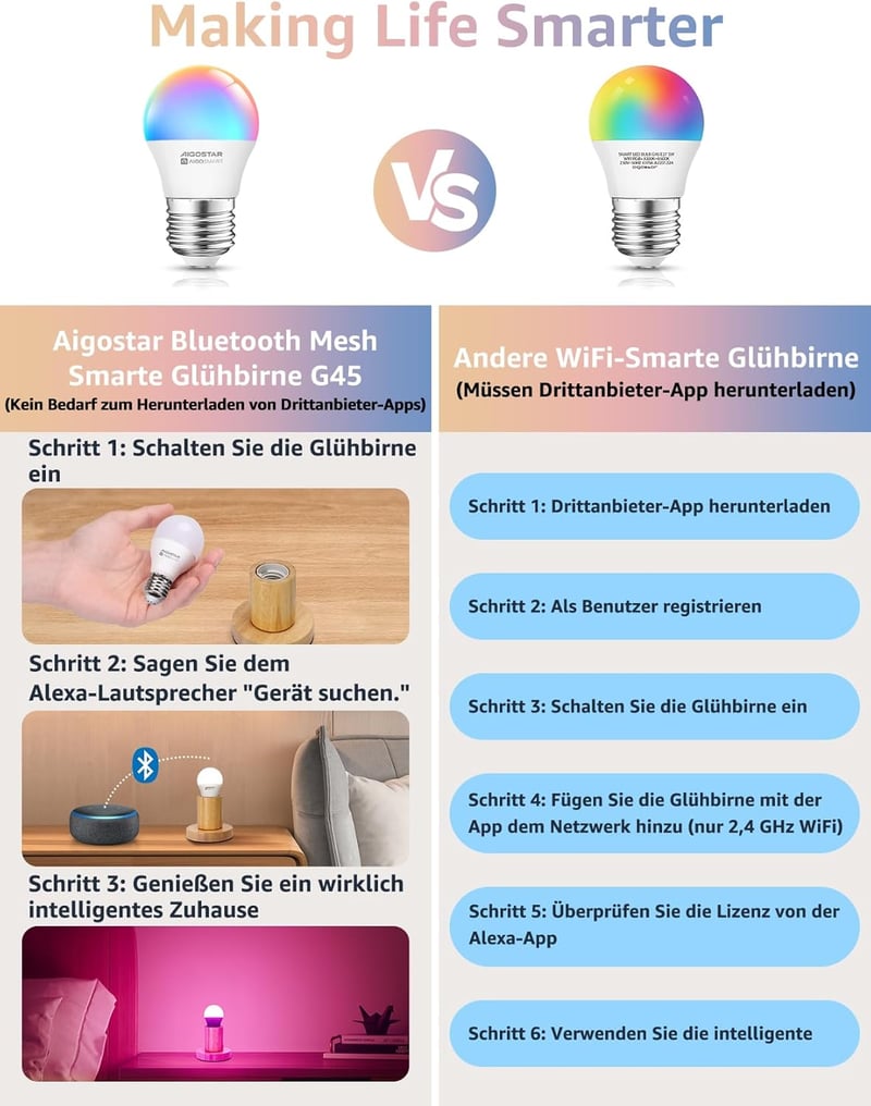 Aigostar E27 LED okos izzó Alexa kompatibilis RGB 4db Bluetooth távirányítóval - 6.5w 4 Stück, G45 E27