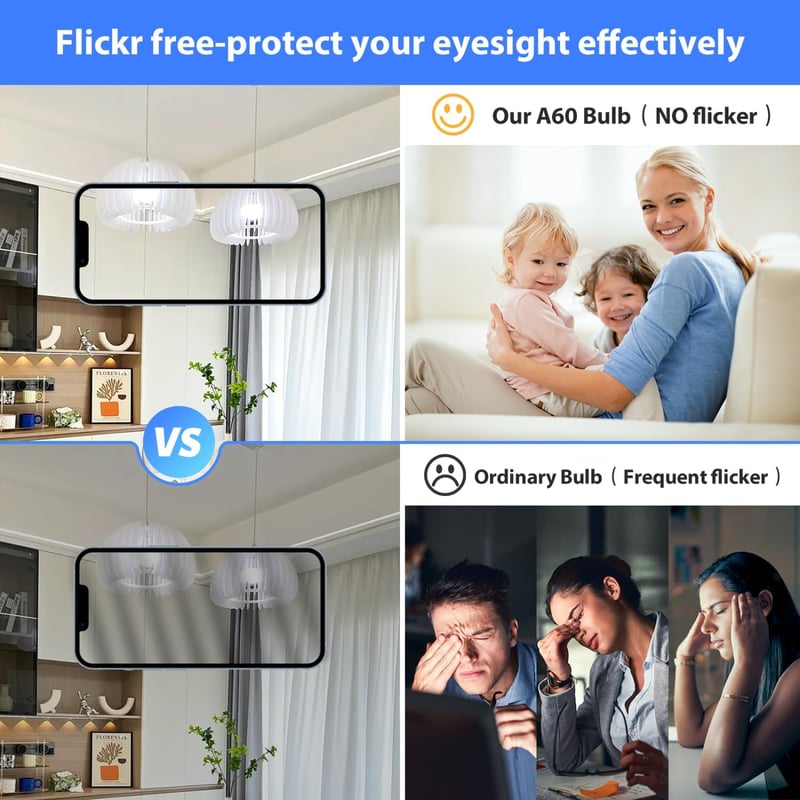 Aigostar LED A5 A60 Big Angel E27 Hideg Fehér Izzó 15W - Energiatakarékos Irodai Világítás, Nagy Fényerejű Lámpa