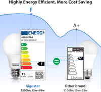 Aigostar LED A5 A60 Big Angel E27 Hideg Fehér Izzó 15W - Energiatakarékos Irodai Világítás, Nagy Fényerejű Lámpa 3