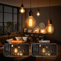 Aigostar LED E27 4W G80 Vintage Edison izzó meleg fehér 1800K 3db 2