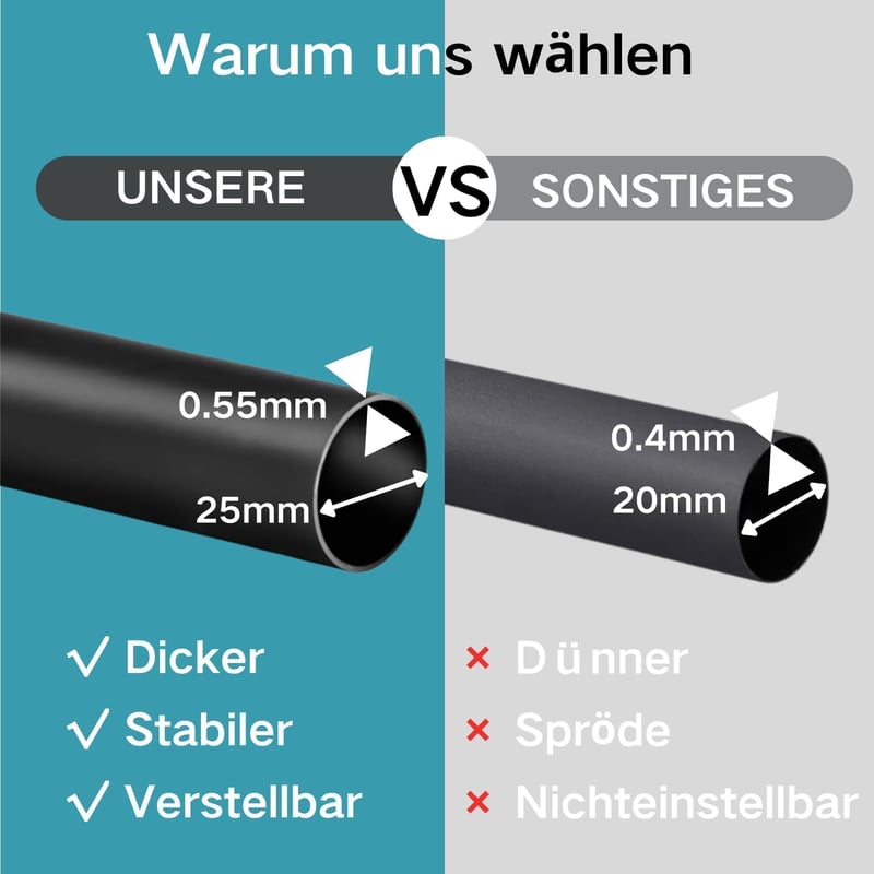 Aiitomg Fekete Függönyrúd 84-150 cm, 25 mm Átmérőjű Állítható Tartóval