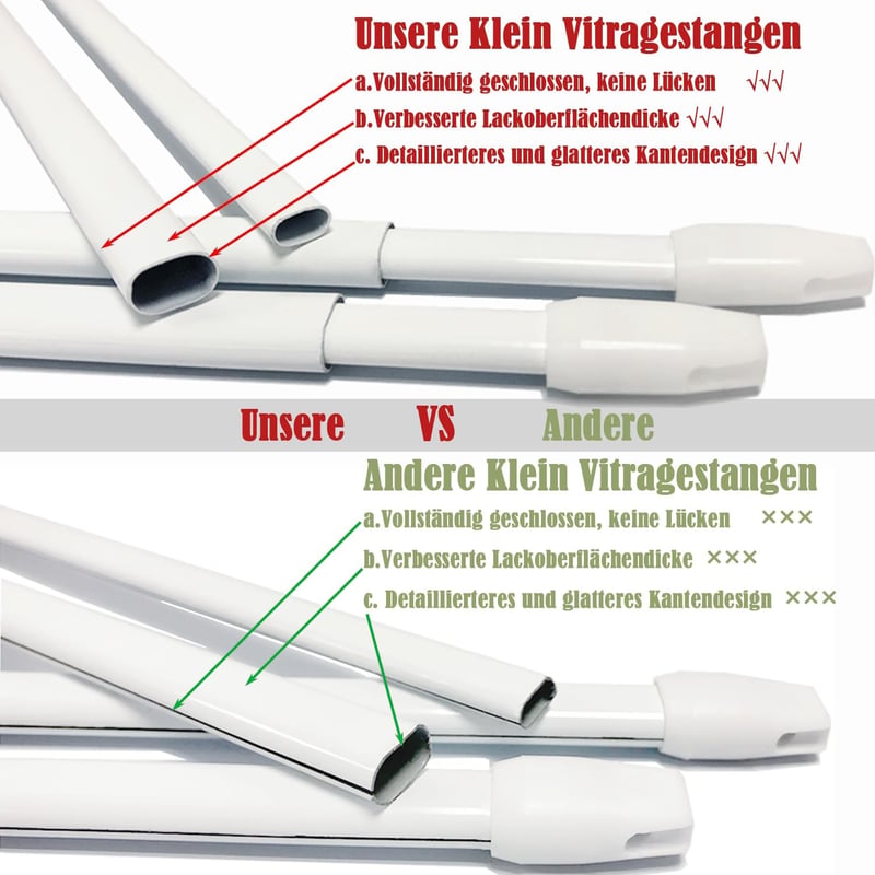 Aiitomg 2 db kávézó függönykarnis szett 90-150 cm fehér