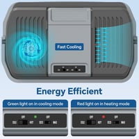 Aikku 24 Literes Hűtődoboz Autóba 12V/230V - Hűtő-Melegítő Mini Hűtőszekrény Eco és Max Üzemmóddal Otthonra, Kempingezéshez, Fesztiválokra,  3
