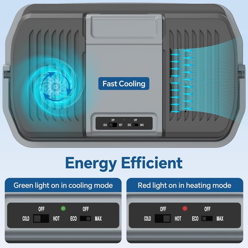 Aikku 24 Literes Hűtődoboz Autóba 12V/230V - Hűtő-Melegítő Mini Hűtőszekrény Eco és Max Üzemmóddal Otthonra, Kempingezéshez, Fesztiválokra, 