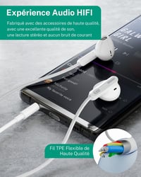 AILZPXX 3,5 mm Jack Fülhallgató Mikrofonnal és Hangerőszabályzóval - Vezetékes Headset iPhone, Samsung, iPad, Xiaomi, Huawei Készülékekhez 7