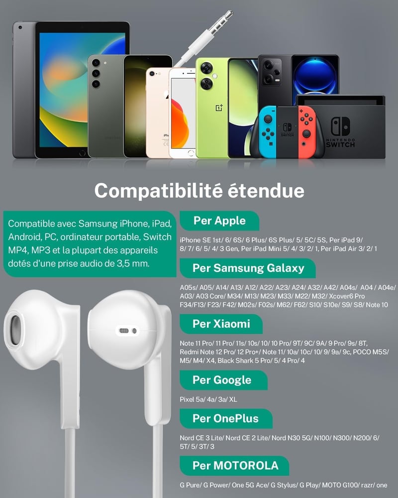 AILZPXX 3,5 mm Jack Fülhallgató Mikrofonnal és Hangerőszabályzóval - Vezetékes Headset iPhone, Samsung, iPad, Xiaomi, Huawei Készülékekhez