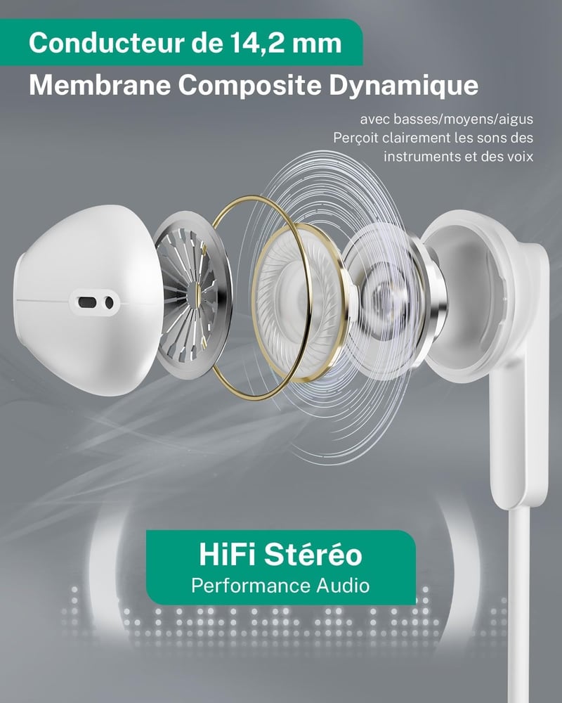 AILZPXX 3,5 mm Jack Fülhallgató Mikrofonnal és Hangerőszabályzóval - Vezetékes Headset iPhone, Samsung, iPad, Xiaomi, Huawei Készülékekhez