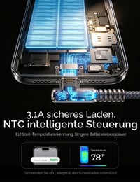 AINOPE USB-C kábel, 2 ks (2 m + 2 m), 3,1 A, rýchlonabíjací nylonový opletený nabíjací kábel pre Samsung S25/S24/S23/S22 Ultra, Pixel 9, MacBook Pro/Air, iPad Pro 4