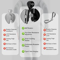 Aiorddl Comb Thigh Master combos Kegel Trainer Csípő és Medencefenék Erősítő Nőknek 6