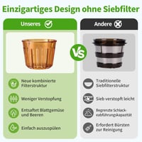 AIRMSEN Lassú Gyümölcscentrifuga 82mm Nyílással, 450W BPA-Mentes Hidegprés Turmixgép Ezüst 3