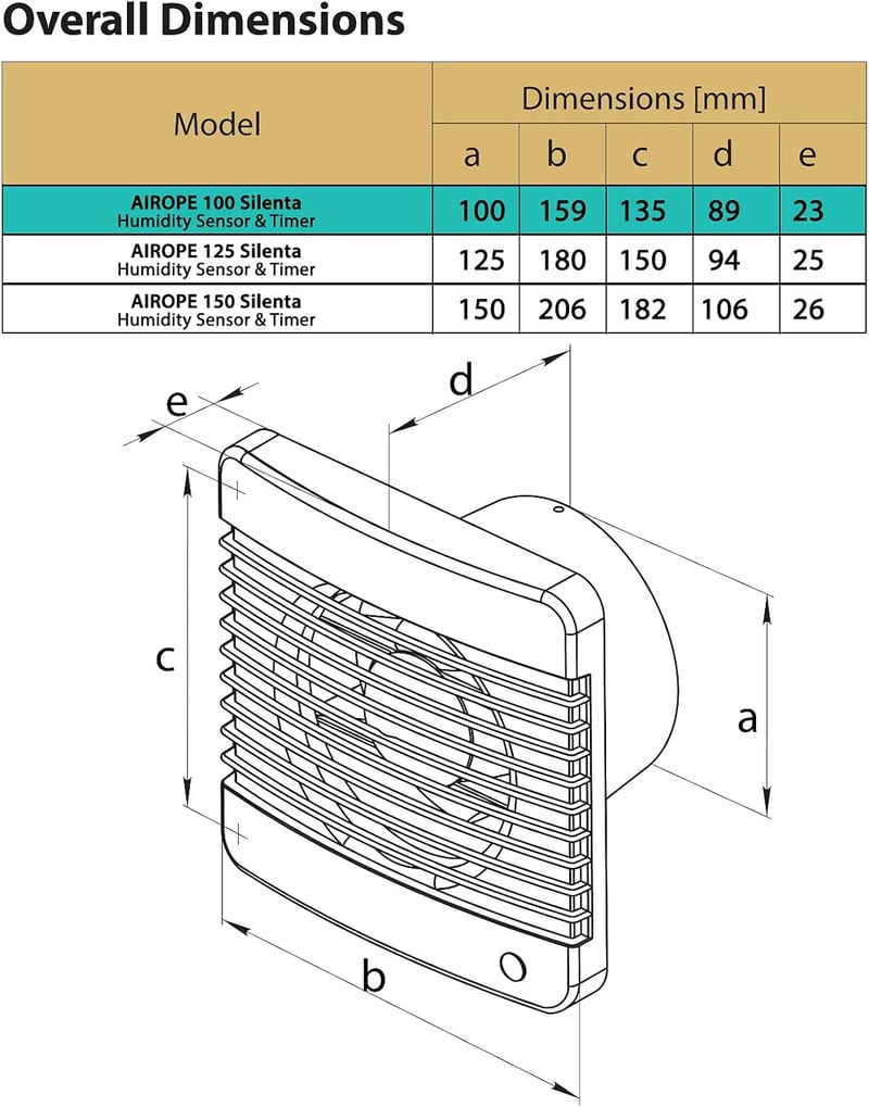 Airope 100 mm Páraérzékelős Ventilátor Visszacsapó Szeleppel, Szúnyoghálóval, 7W, Csendes Fürdőszoba Konyha Wc Szellőztetéshez