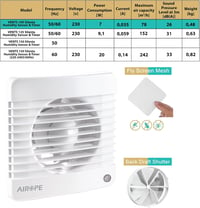 Airope 100 mm Páraérzékelős Ventilátor Visszacsapó Szeleppel, Szúnyoghálóval, 7W, Csendes Fürdőszoba Konyha Wc Szellőztetéshez 2