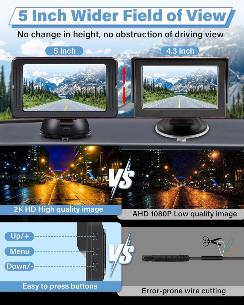 Airpuxem 2K Tolatókamera 5 Colos Monitorral - Fúrás Nélküli, IP69 Vízálló, Éjjellátó Funkció, Egyszerű Telepítés, 12V, SUV/Pickup/Lakóautó K