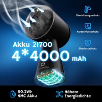 Airthereal RH180B hordozható páraelszívó, 180 m³/h, 3 fokozat, 4x4000 mAh 2