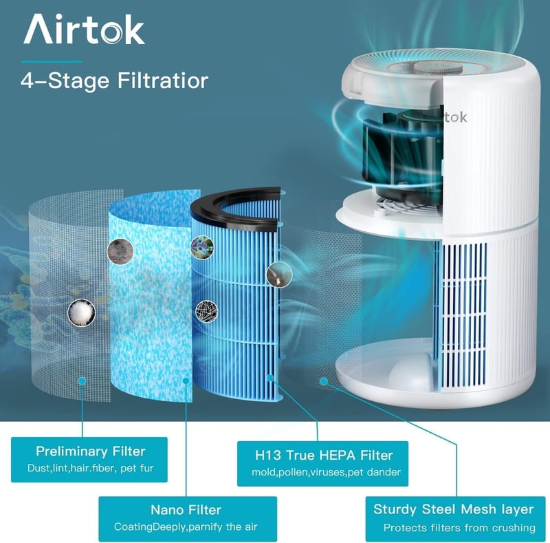 AIRTOK Légtisztító H13 HEPA Szűrővel, Aromaterápia Funkcióval, Allergia Elleni Védelemmel