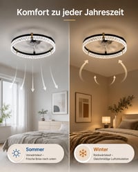 Ventilator de tavan Airwit 48 cm cu lampă, telecomandă, reglabil, motor DC silențios, 6 trepte, reversibil, 3000-6500K, temporizator 7