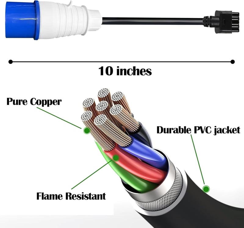 Aisny Tesla adapter 32A CEE 3 pólusú töltőkábel Model S/3/X/Y 220-250V