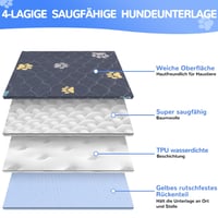 Aitmexcn 2 bucăți Scutece lavabile pentru câini, covorașe super-absorbante pentru căței 121x121 cm 3