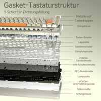 AJAZZ AK820 MAX Bežična mehanička tipkovnica, 75% raspored 82 tipke, njemački QWERTZ, RGB, 2.4 GHz/Type-C/BT5.0, sivo-bež-narančasta 7