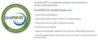 AK TRADING CO. Burete de densitate medie 6 x 24 x 72 inci, spumă pentru bază de saltea, material de umplutură pentru tapițerie mobilă 2