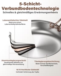 Akaice Titánová panvica bez povrchovej úpravy 28 cm, indukčná titánová panvica s ergonomickou rukoväťou, textúrovaný dizajn, vhodná na všetky typy sporákov a do umývačky riadu 3